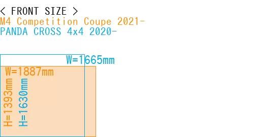 #M4 Competition Coupe 2021- + PANDA CROSS 4x4 2020-